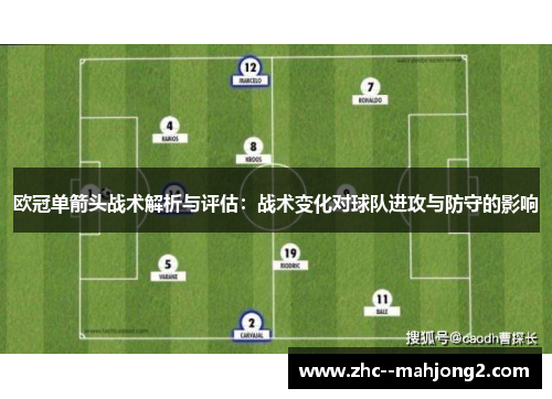 欧冠单箭头战术解析与评估：战术变化对球队进攻与防守的影响